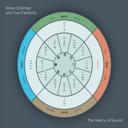 Label: Pi Recordings Жанр: Fusion, Funk Год