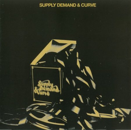 Supply Demand & Curve - Supply Demand &